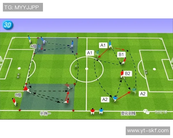 足球球星带球技巧解析与模仿训练方法提升个人技术水平 足球球星带球技巧解析与模仿训练方法提升个人技术水平