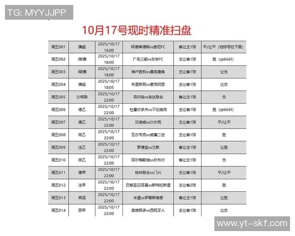 最新足球星期三赛程安排分析 各大赛事精彩对决不可错过 最新足球星期三赛程安排分析 各大赛事精彩对决不可错过